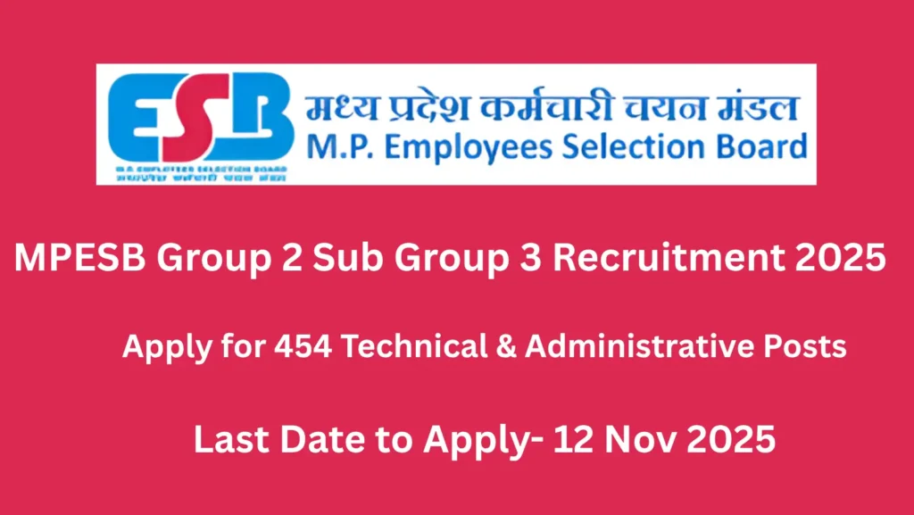 MPESB Group 2 Sub Group 3 Recruitment 2025