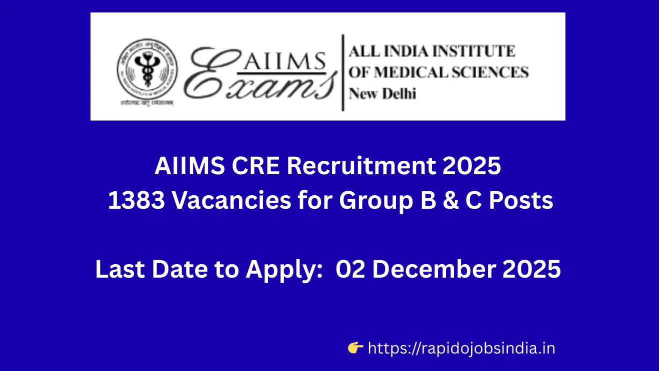 AIIMS CRE 2025