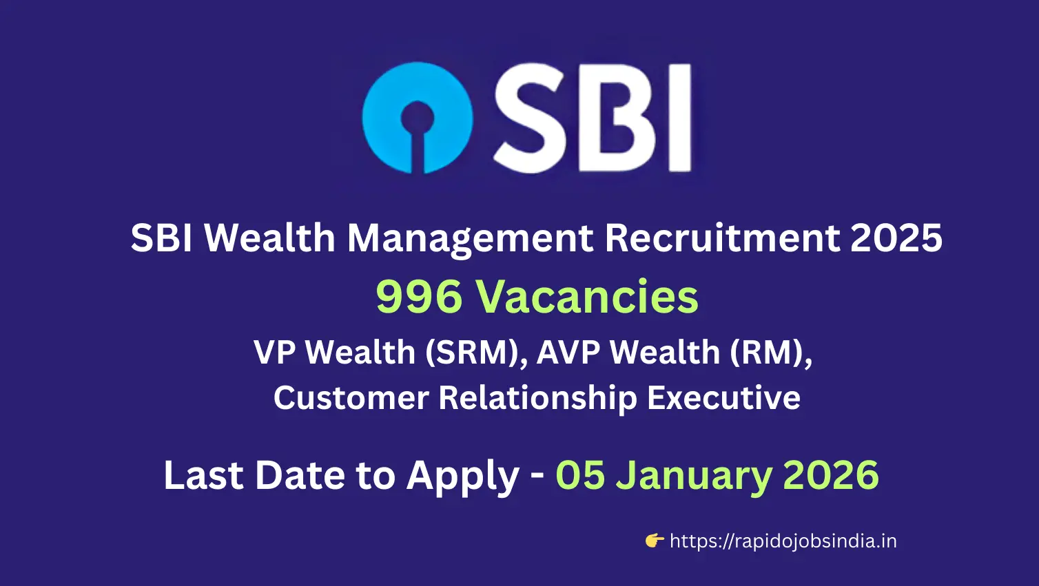SBI Wealth Management Recruitment” =