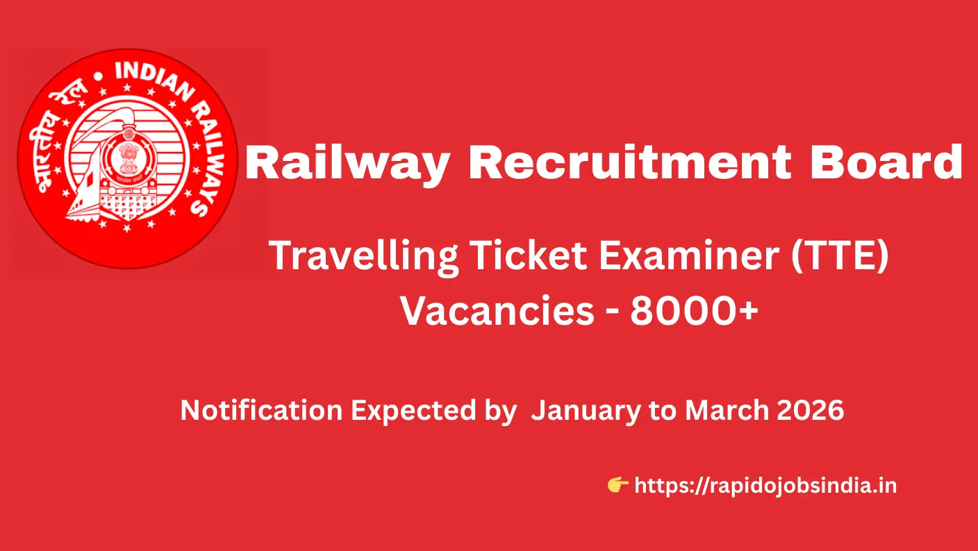 TTE Recruitment” =