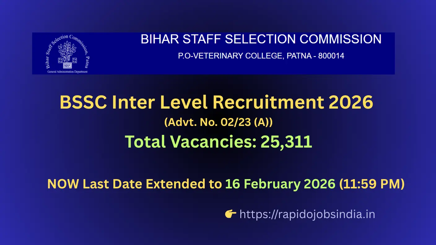 BSSC Inter Level Recruitment 2026