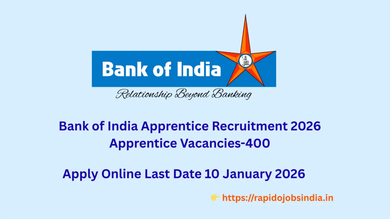 Bank of India Apprentice Recruitment 2026” =