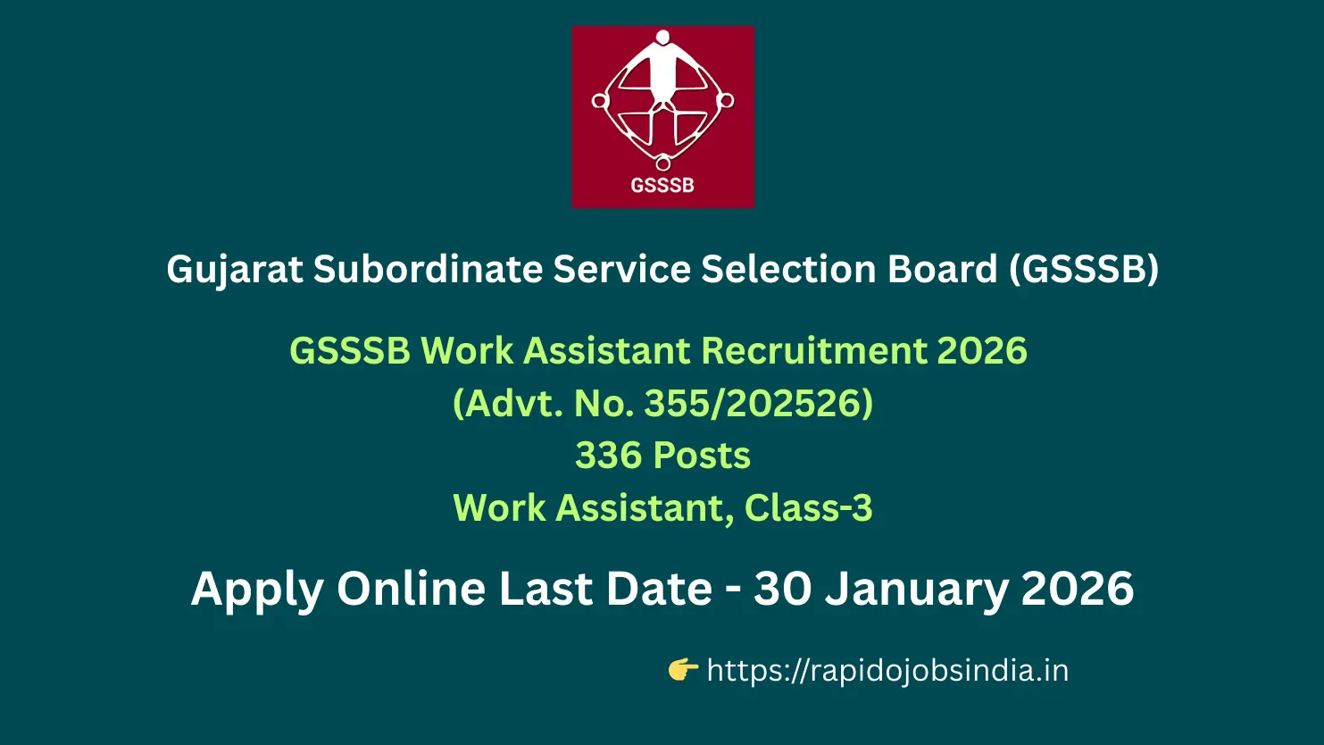 GSSSB Work Assistant Recruitment 2026 