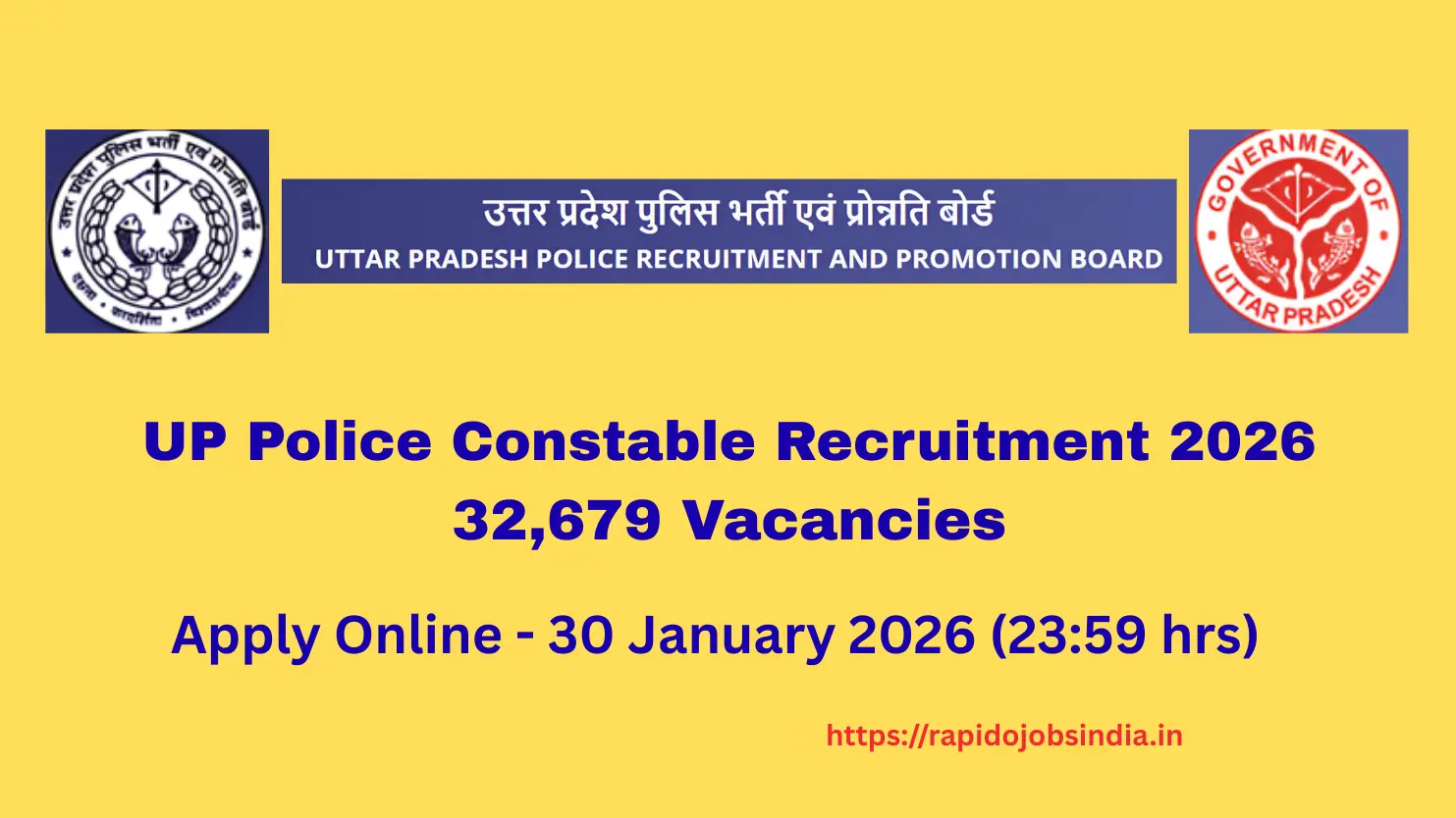 UP Police Constable Recruitment 2026