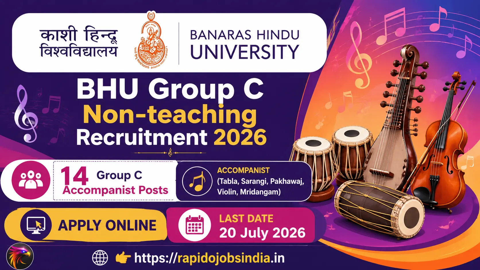 BHU Group C Non-teaching Recruitment 2026