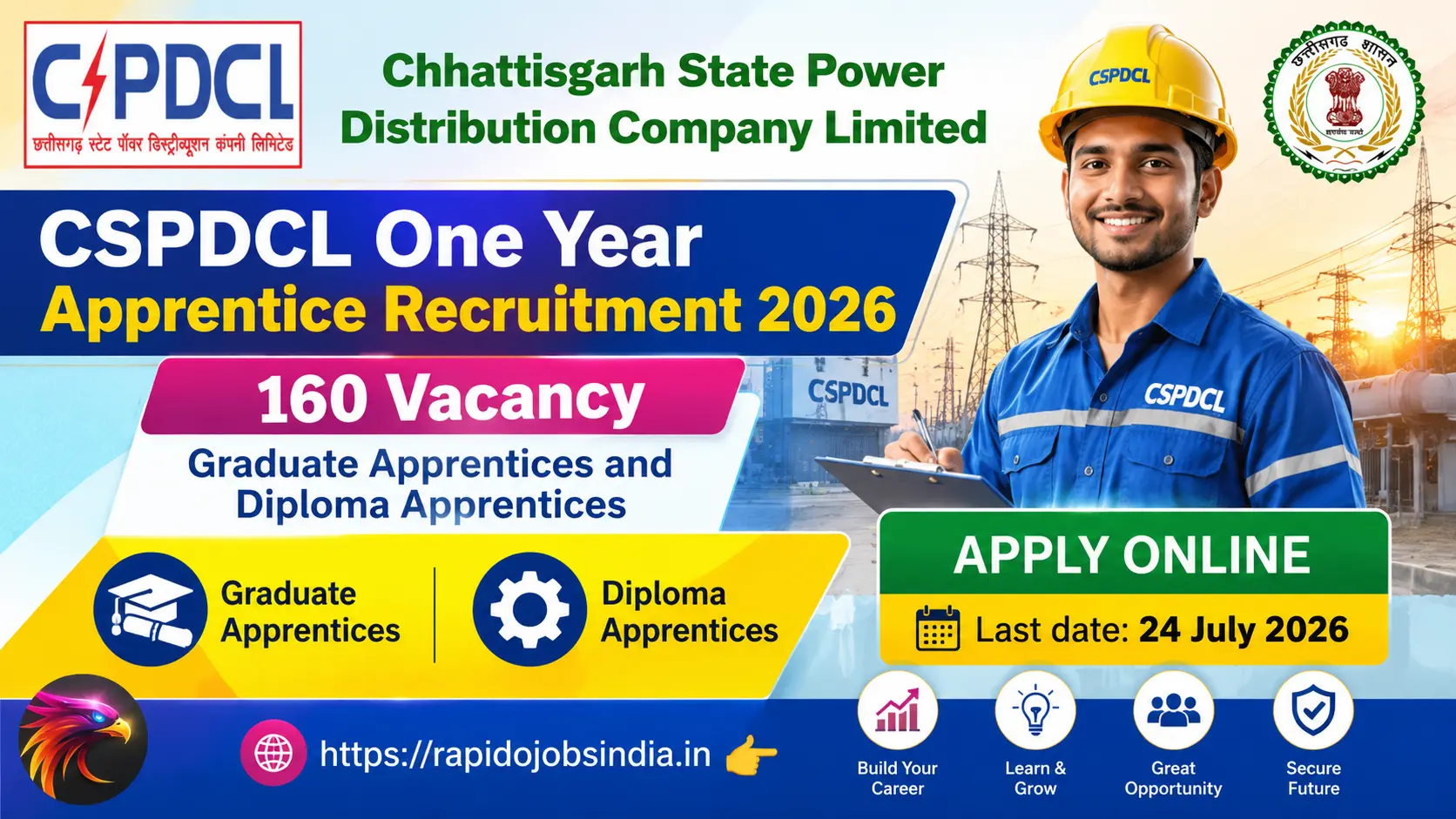 CSPDCL One Year Apprentice Recruitment 2026