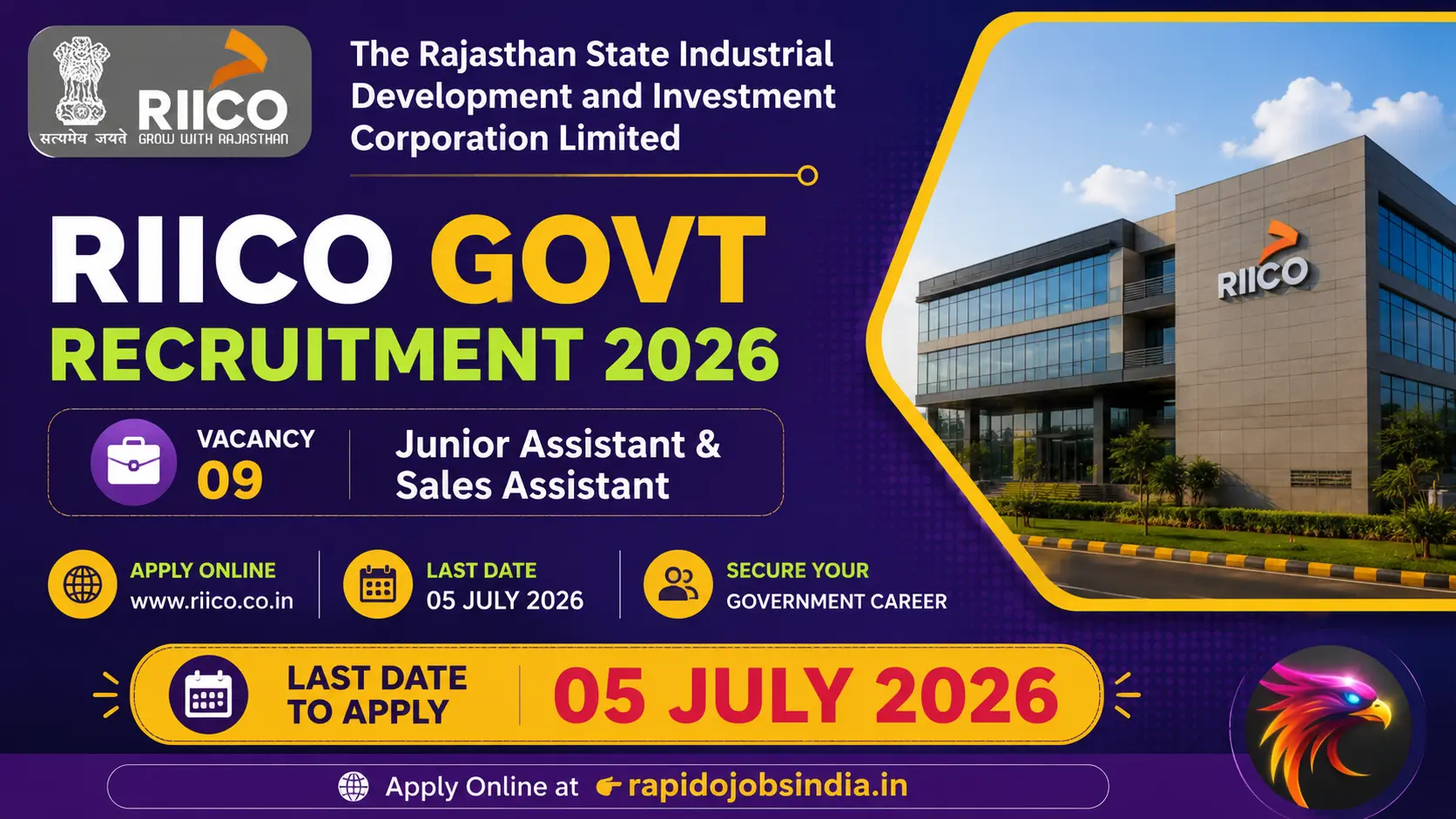RIICO Govt Recruitment