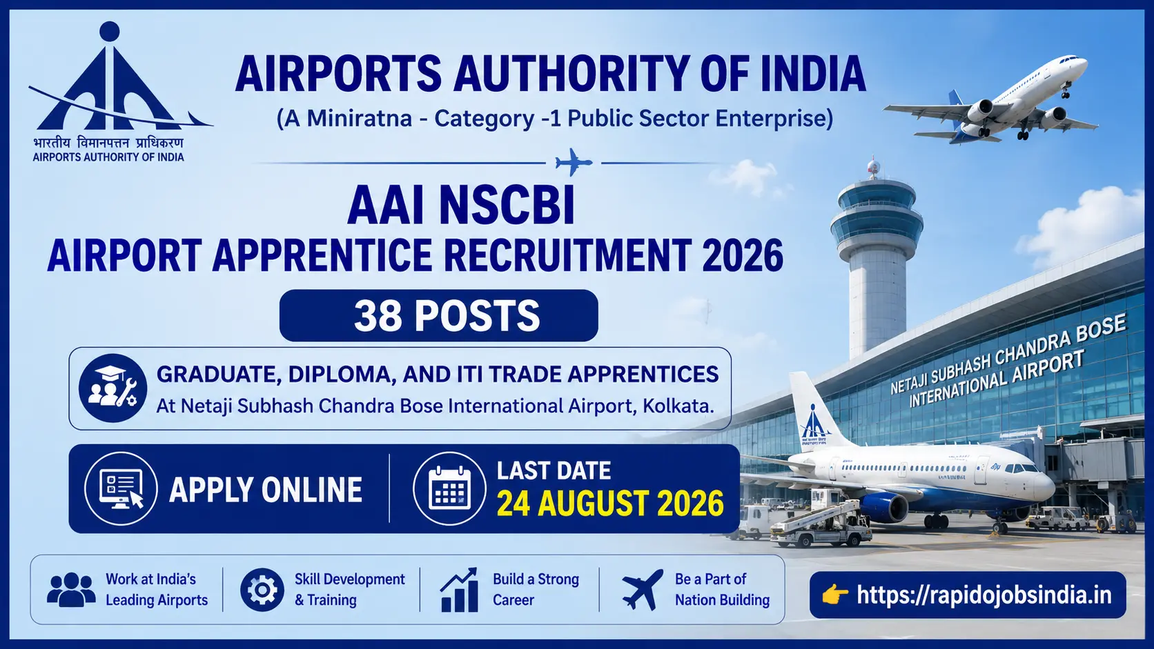 AAI NSCBI Airport Apprentice Recruitment 2026