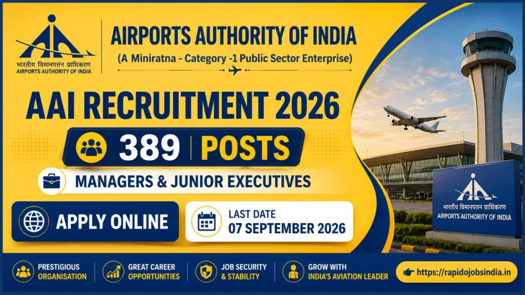 AAI Recruitment 2026