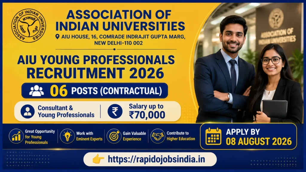 AIU Young Professionals Recruitment 2026