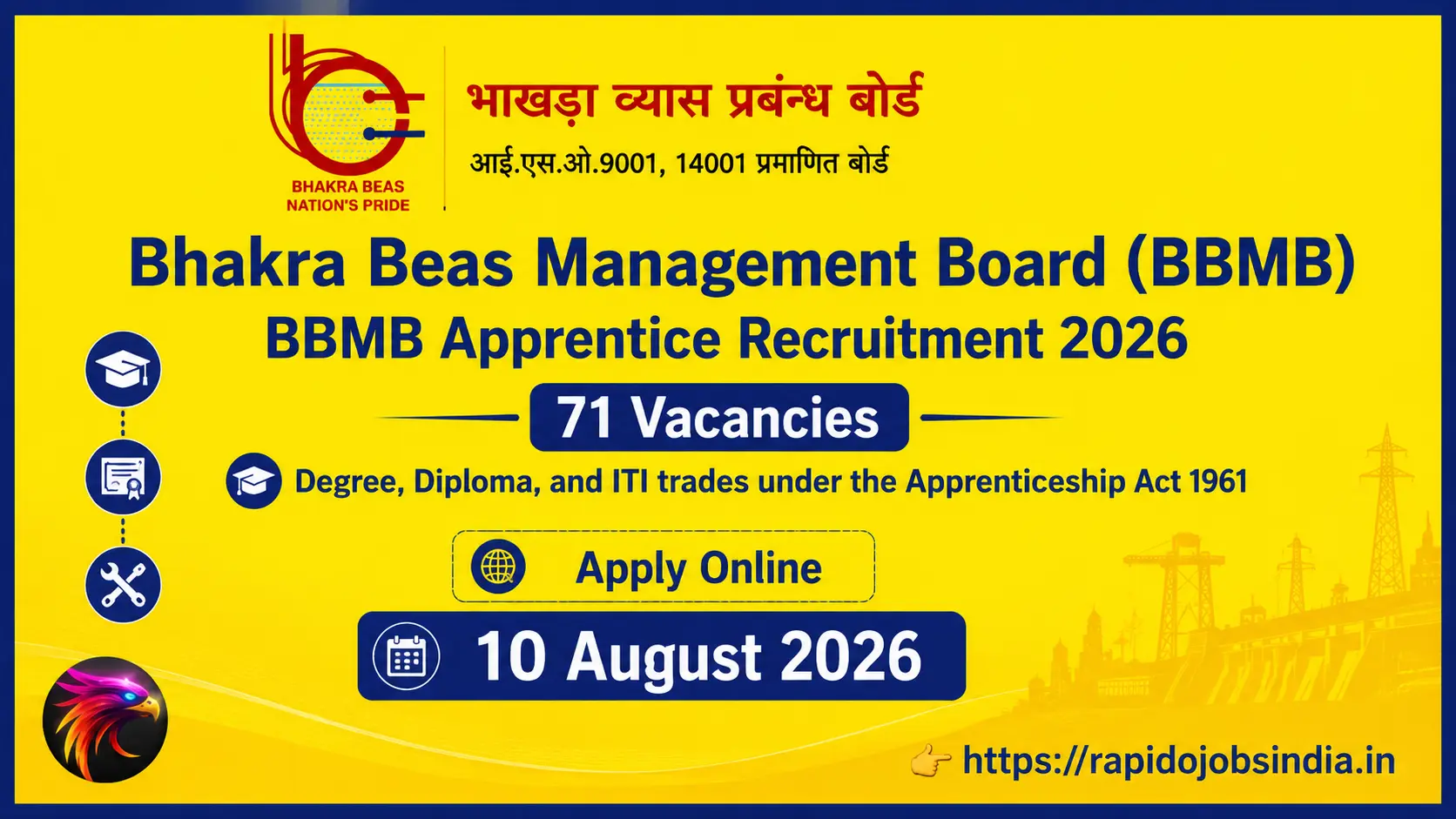 BBMB Apprentice Recruitment 2026