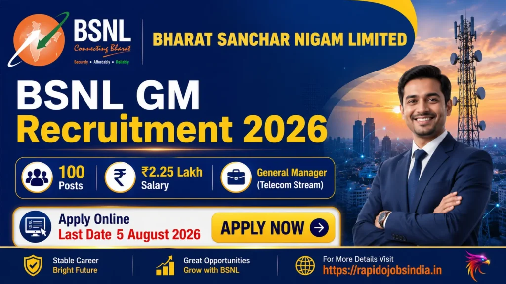 BSNL GM Recruitment 2026