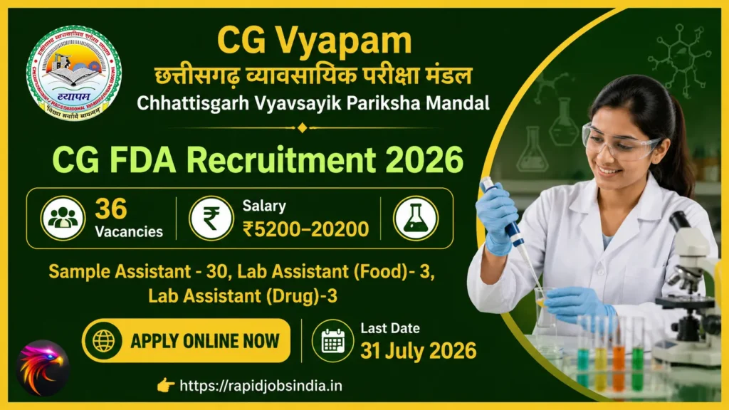 CG FDA Recruitment 2026