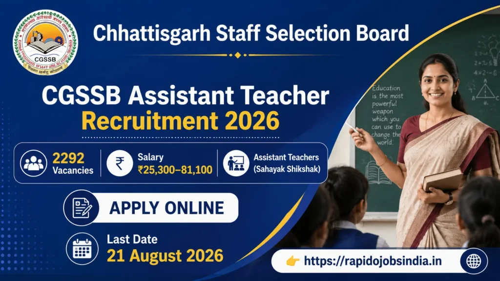 CGSSB Assistant Teacher Recruitment 2026