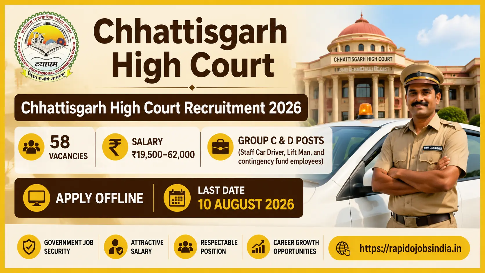 Chhattisgarh High Court Recruitment 2026