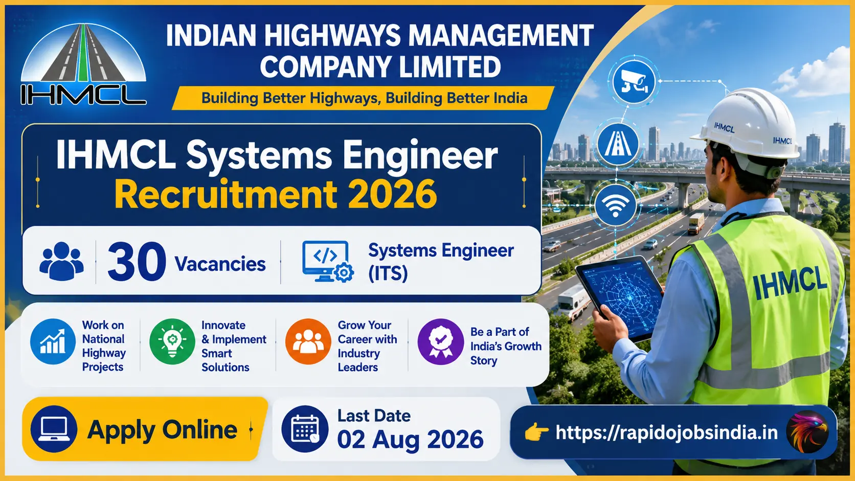 IHMCL Systems Engineer Recruitment 2026
