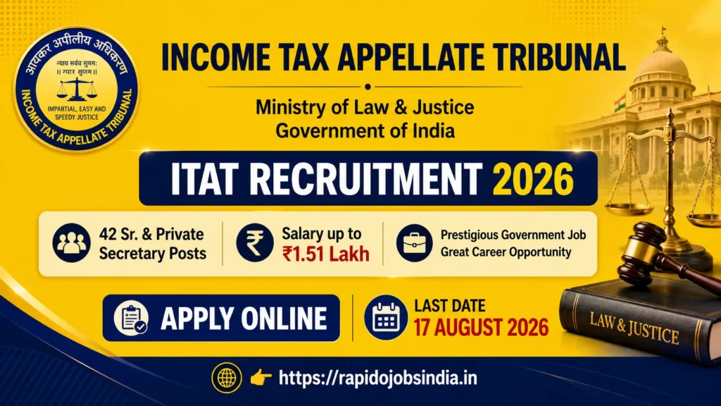 ITAT Recruitment 2026