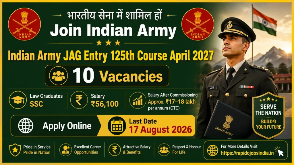 Indian Army JAG Entry 125th Course April 2027