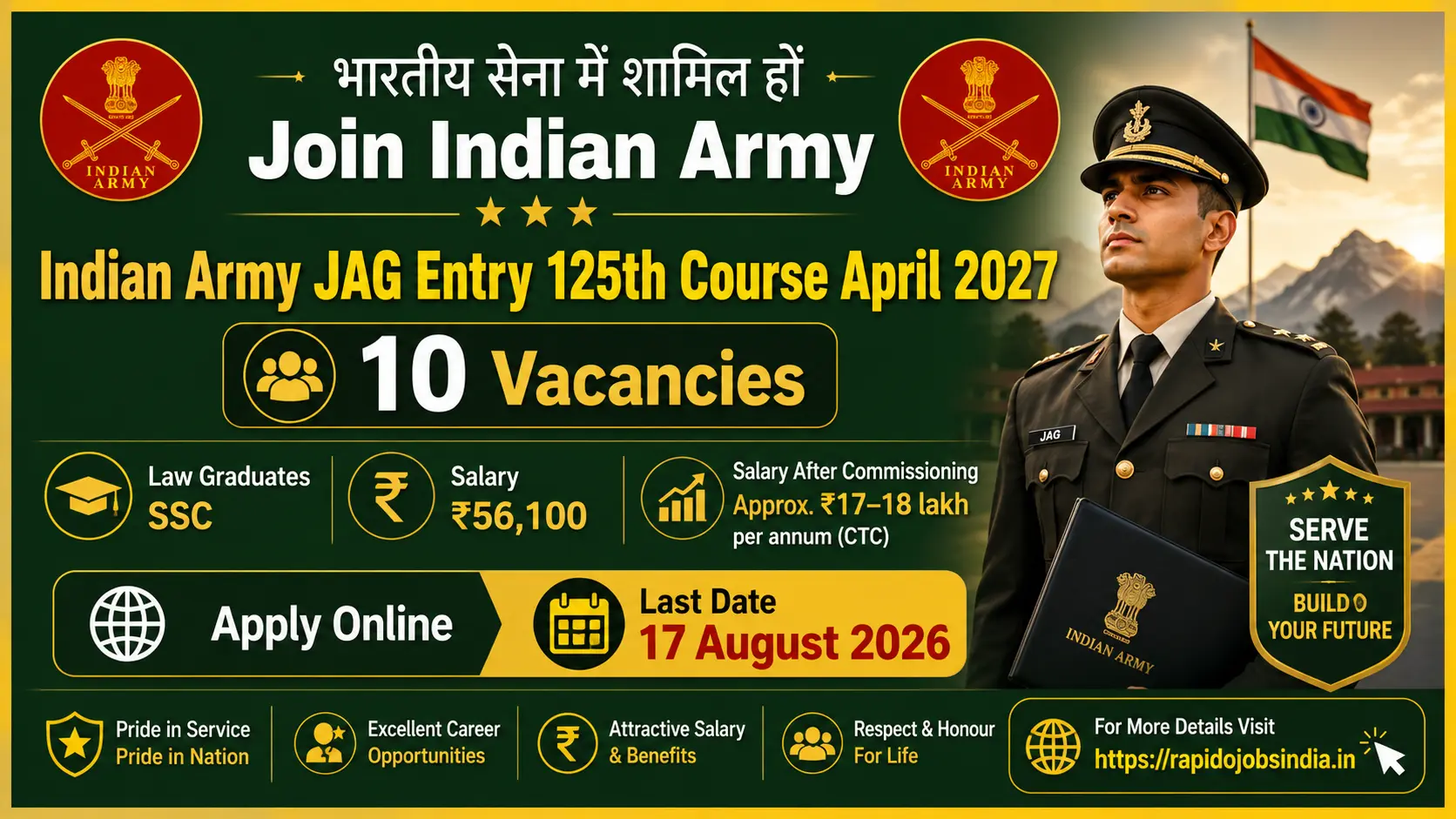 Indian Army JAG Entry 125th Course April 2027