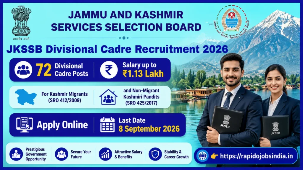 JKSSB Divisional Cadre Recruitment 2026
