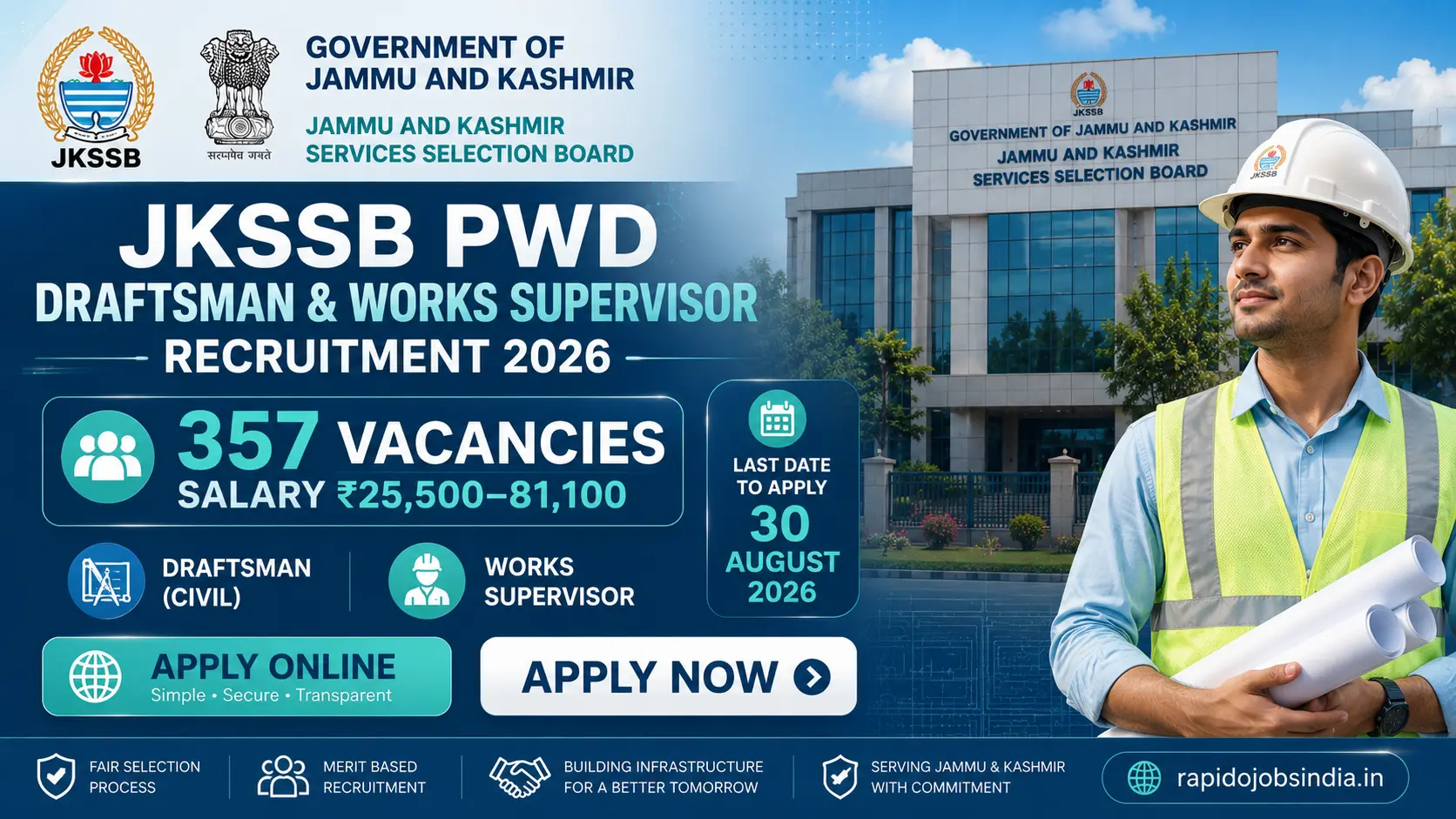  JKSSB PWD Draftsman & Works Supervisor Recruitment 2026