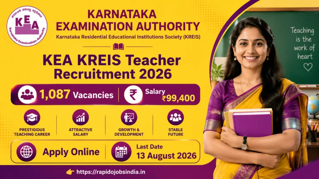 KEA KREIS Teacher Recruitment 2026