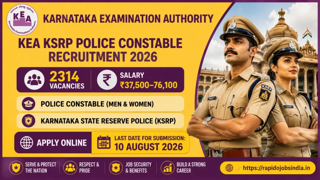 KEA KSRP Police Constable Recruitment 2026