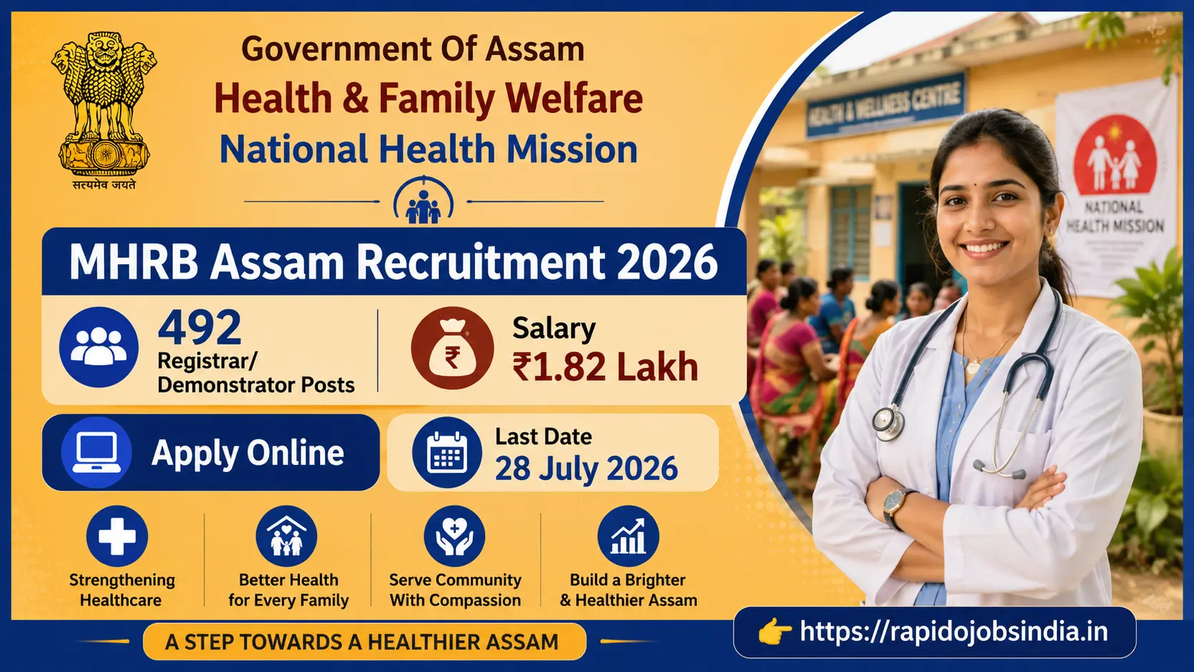 MHRB Assam Recruitment 2026