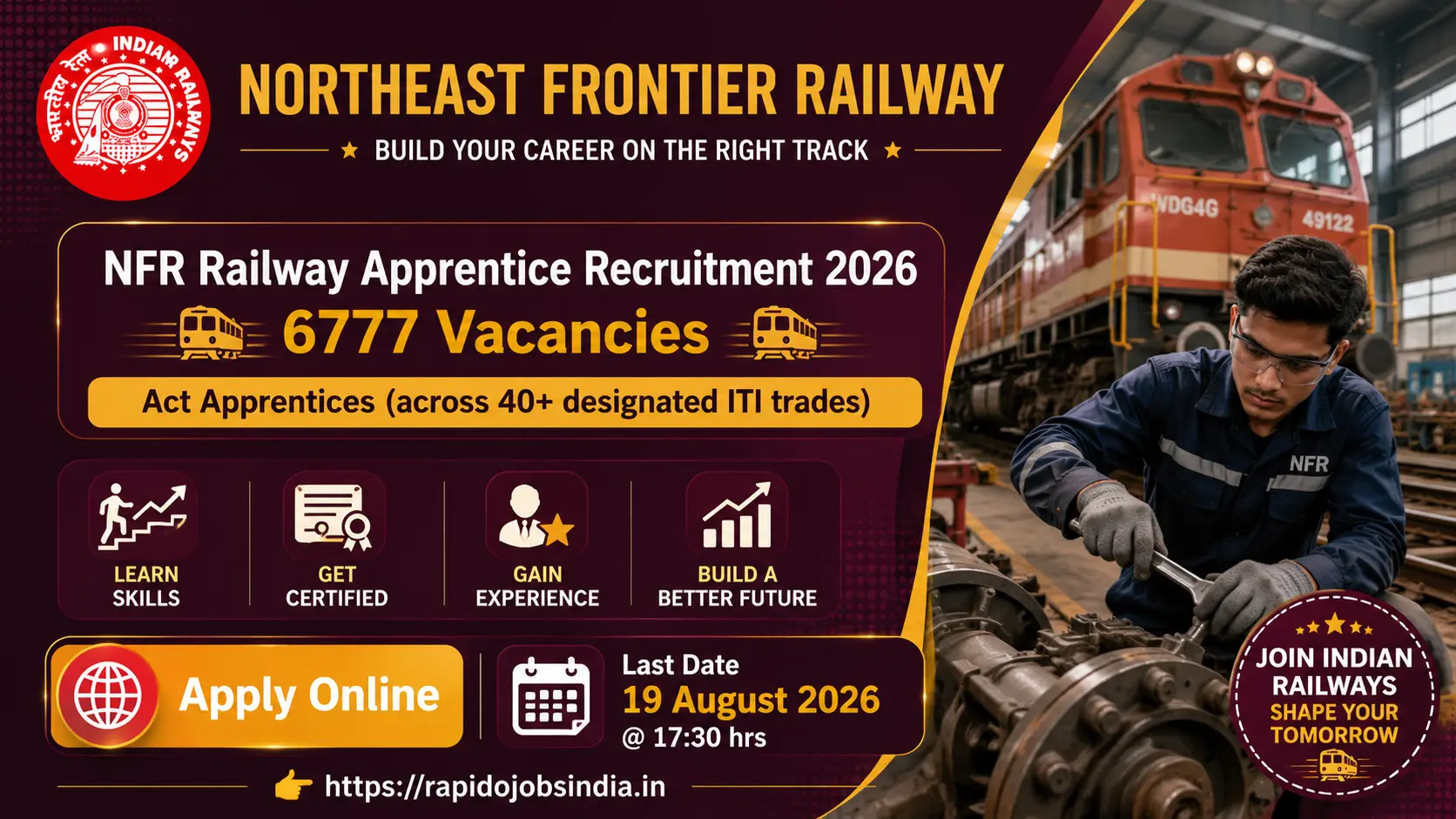NFR Railway Apprentice Recruitment 2026