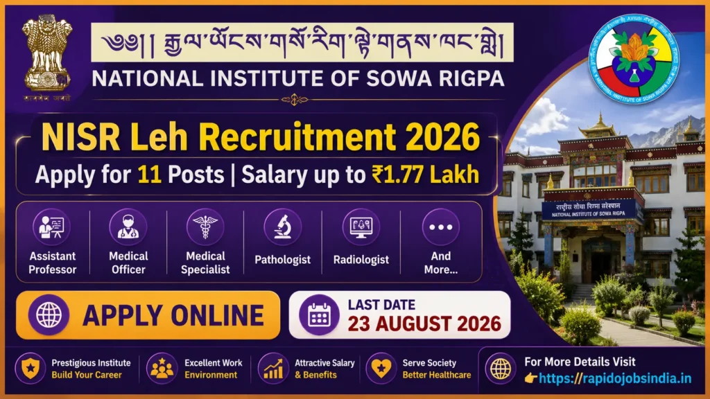 NISR Leh Recruitment 2026