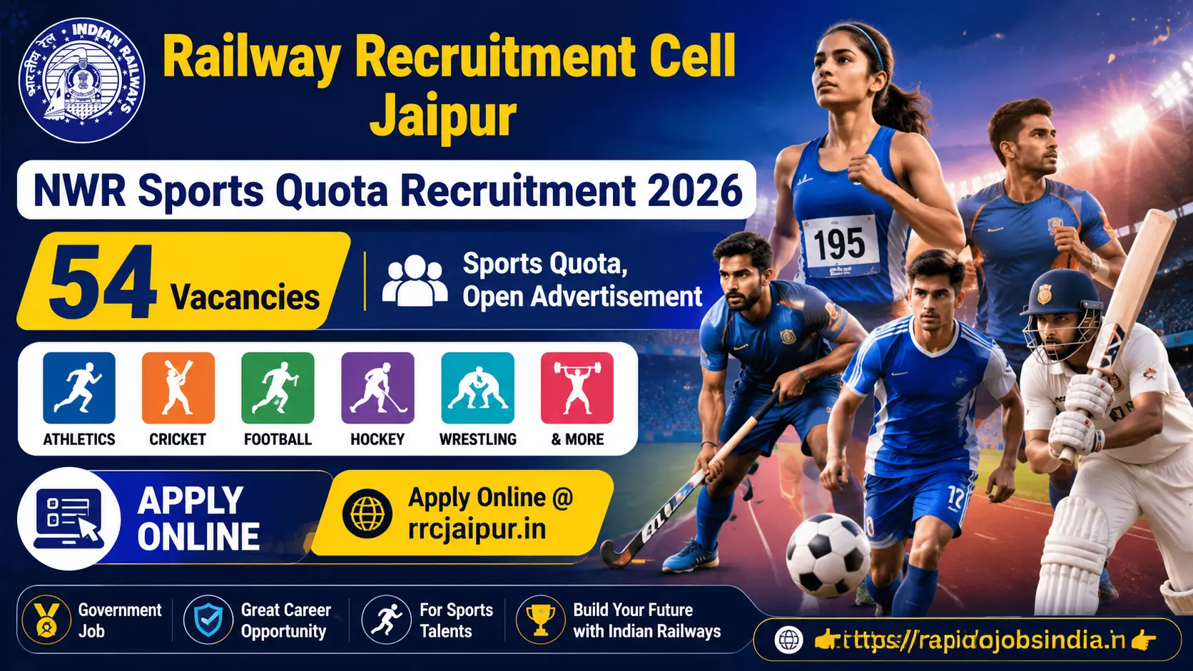 NWR Sports Quota Recruitment 2026 Jaipur