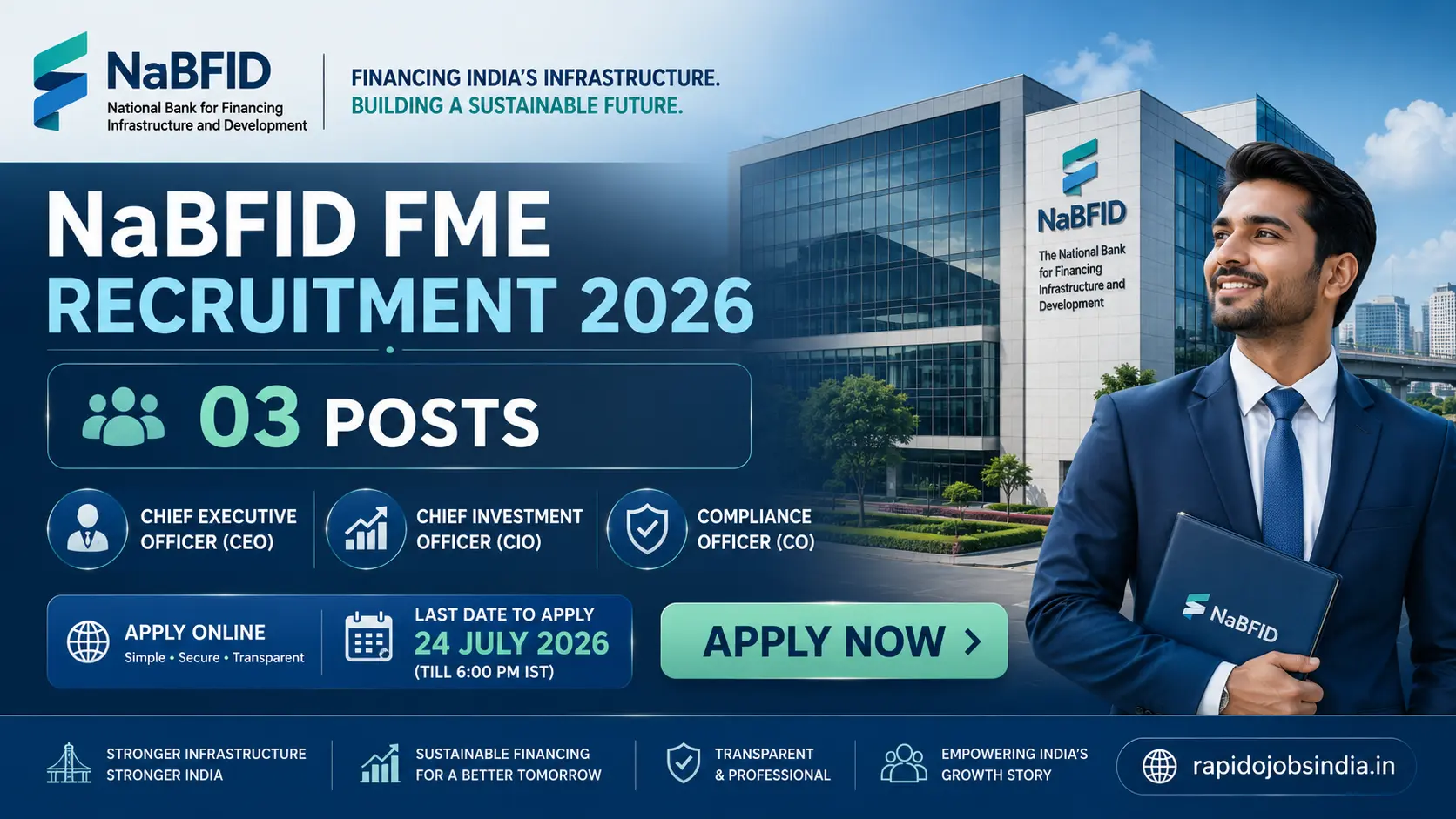 NaBFID FME Recruitment 2026