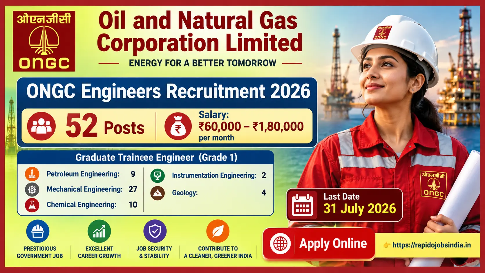 ONGC Engineers Recruitment 2026