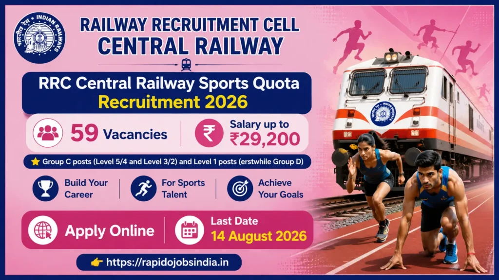 RRC Central Railway Sports Quota Recruitment 2026