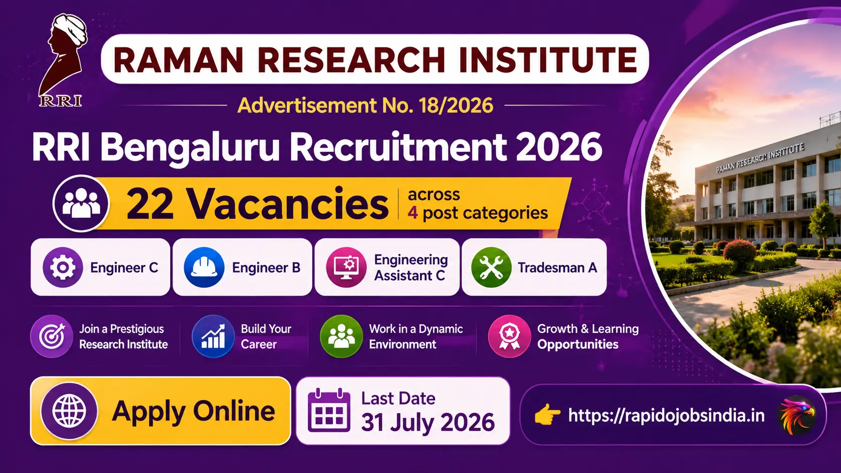 RRI Bengaluru Recruitment 2026