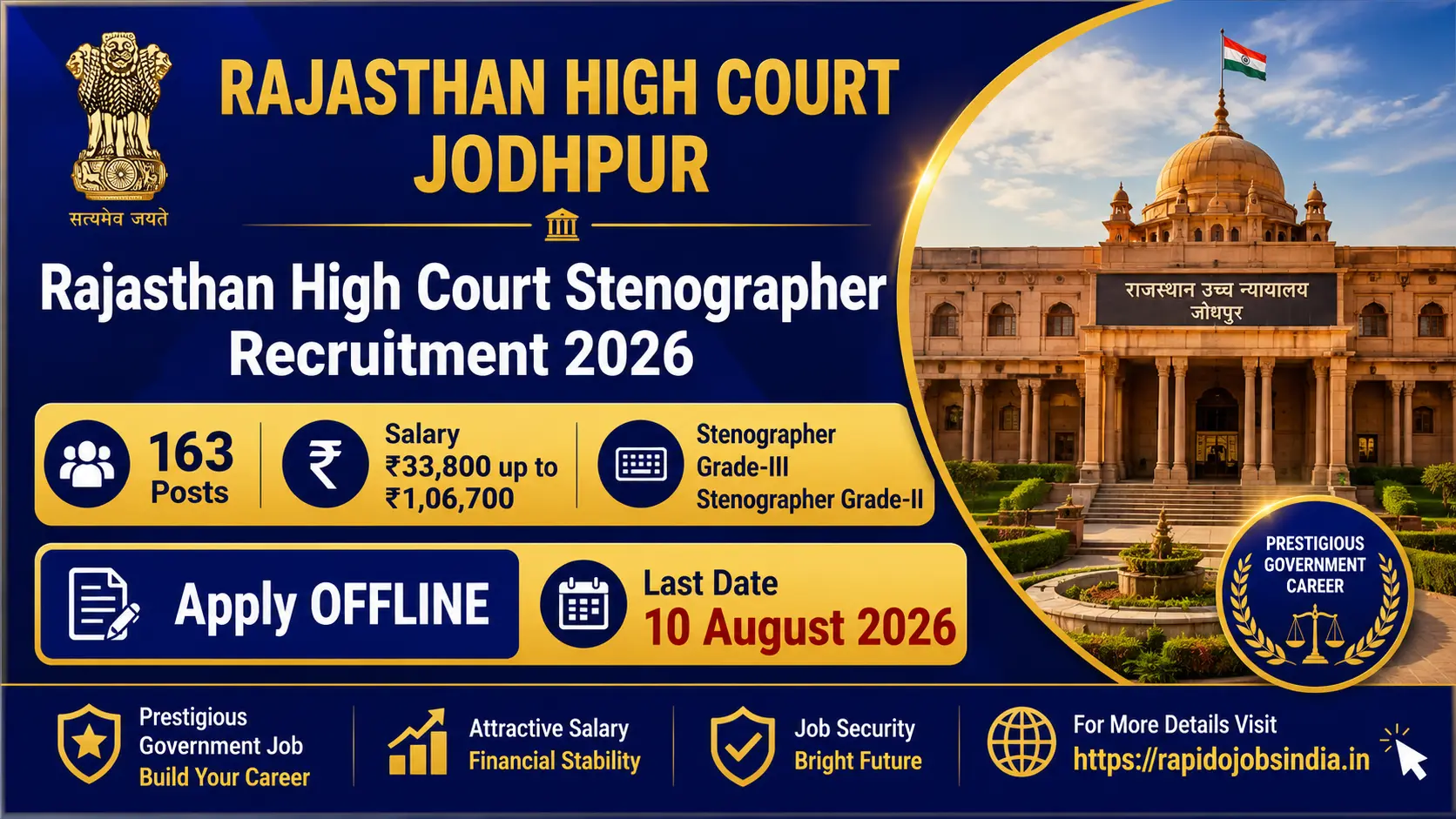 Rajasthan High Court Stenographer Recruitment 2026
