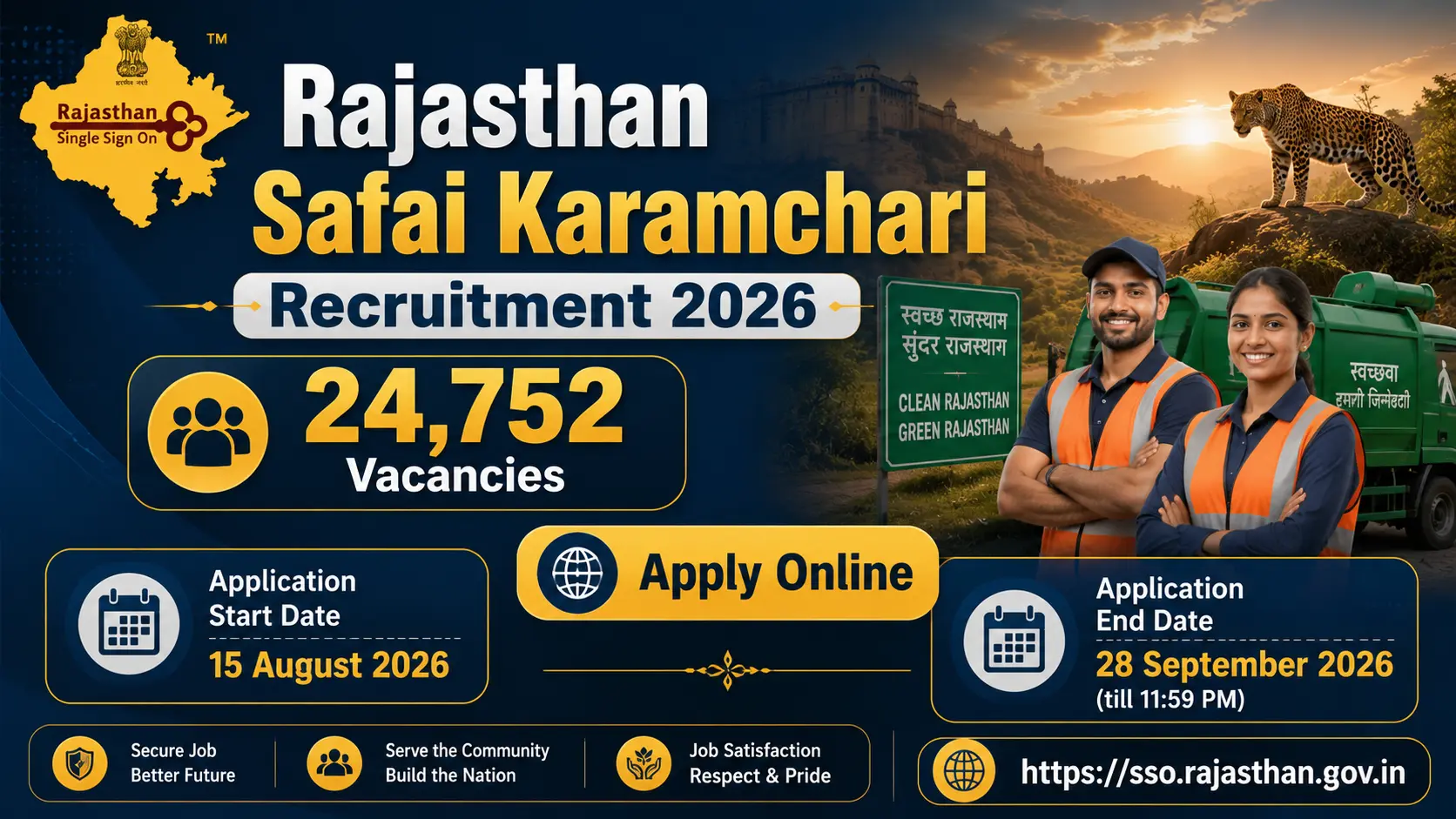 Rajasthan Safai Karamchari Recruitment 2026
