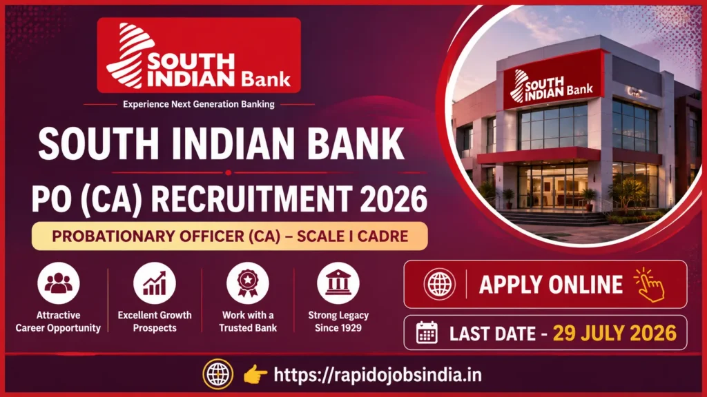 South Indian Bank PO