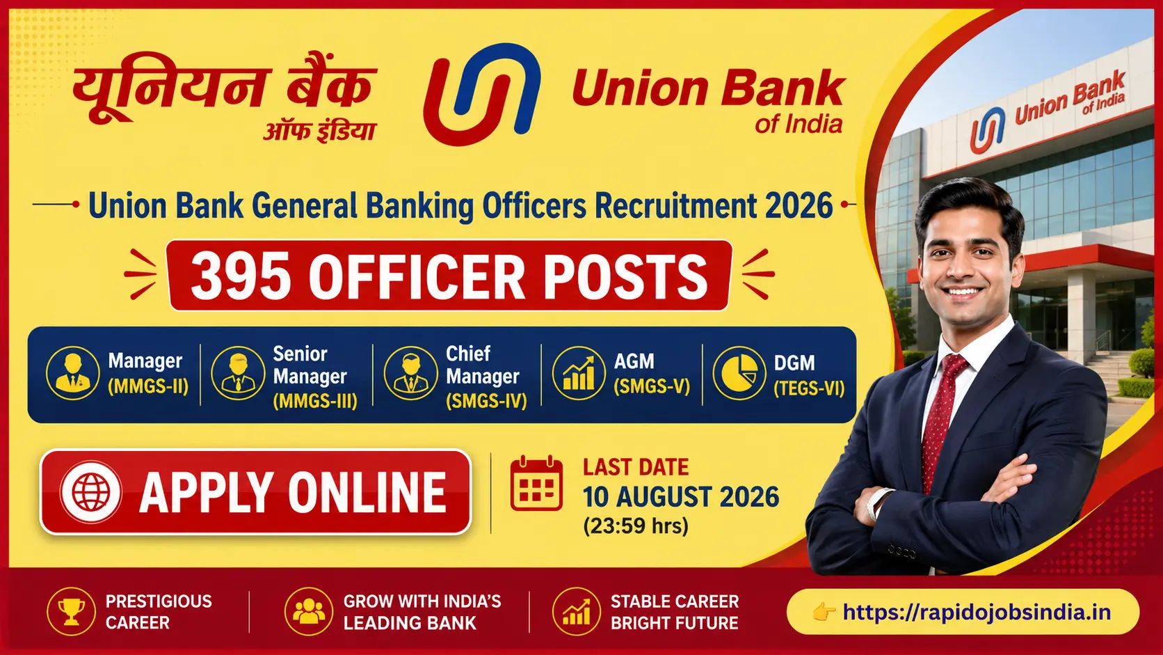 Union Bank General Banking Officers Recruitment 2026