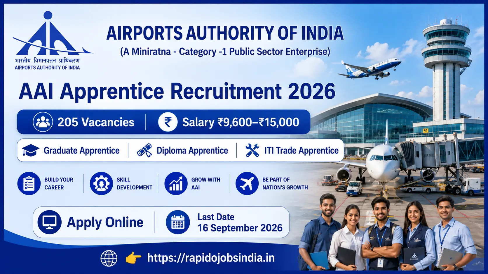 AAI Apprentice Recruitment 2026