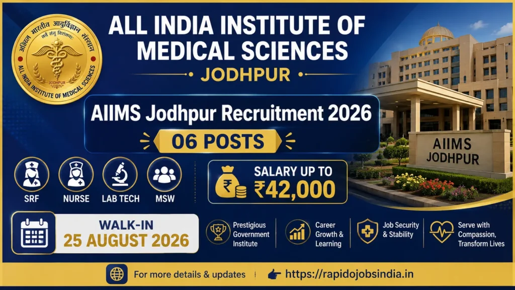 AIIMS Jodhpur Recruitment 2026