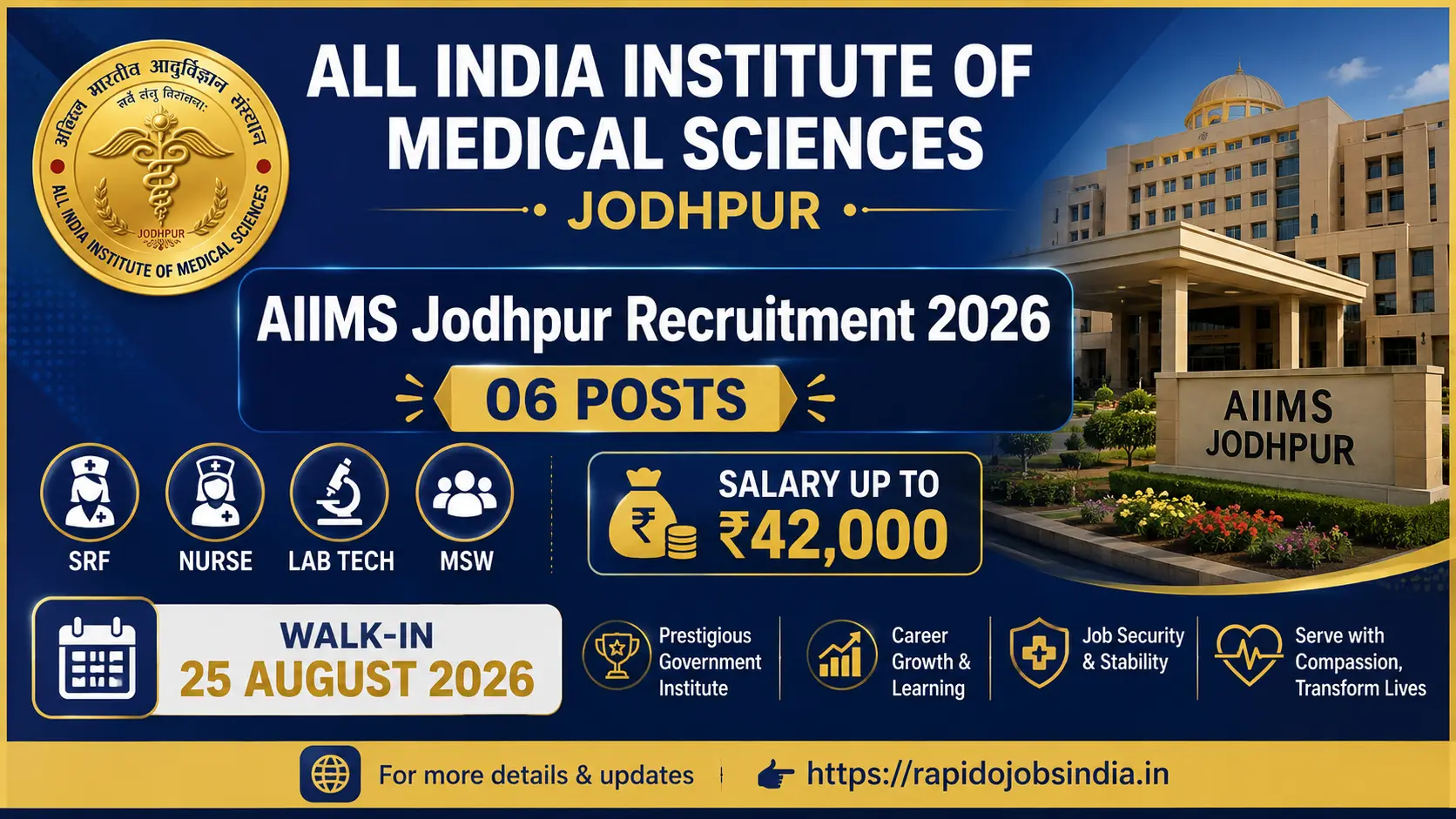 AIIMS Jodhpur Recruitment 2026