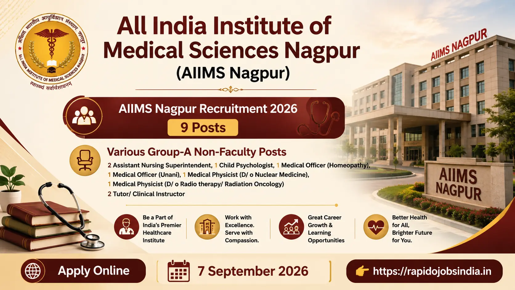 AIIMS Nagpur Recruitment 2026