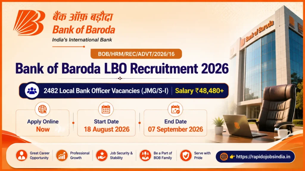 Bank of Baroda LBO Recruitment 2026