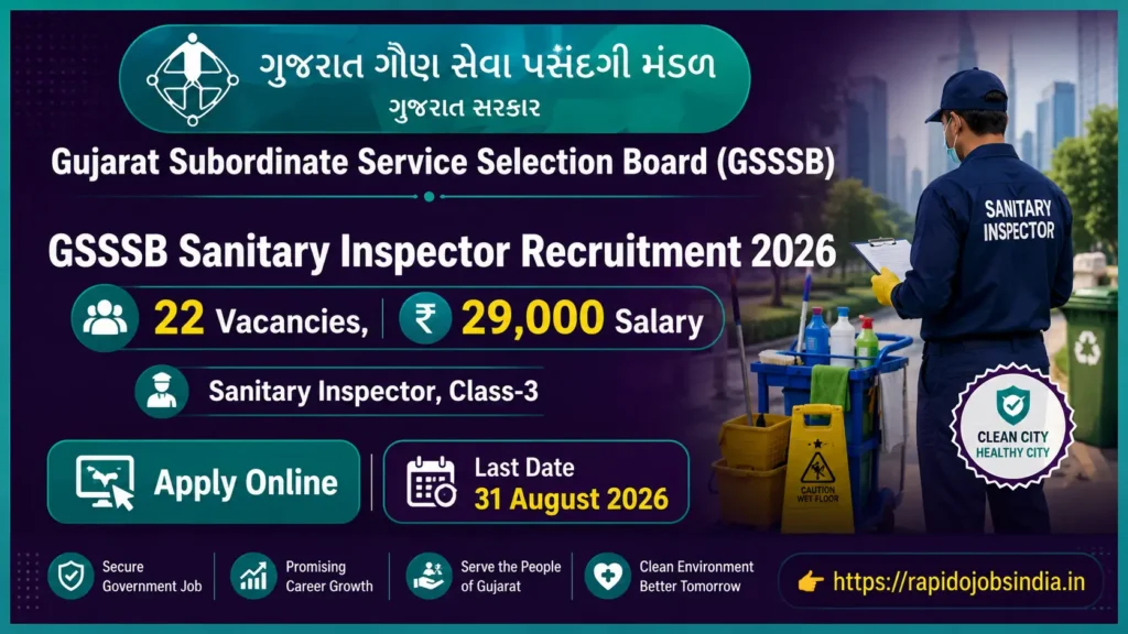 GSSSB Sanitary Inspector Recruitment 2026