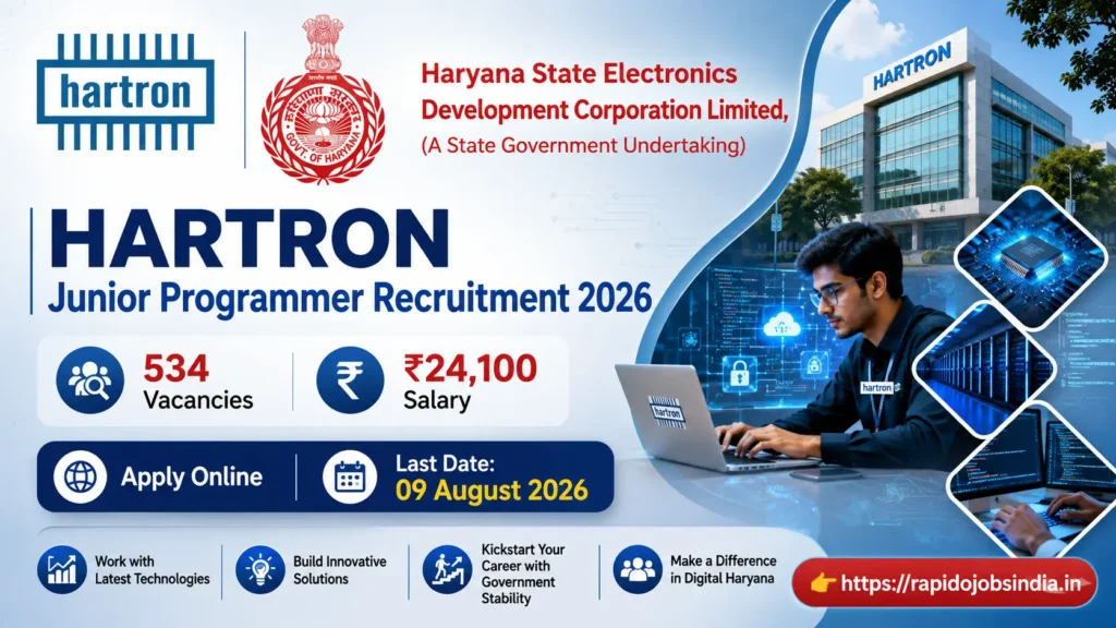 HARTRON Junior Programmer Recruitment 2026