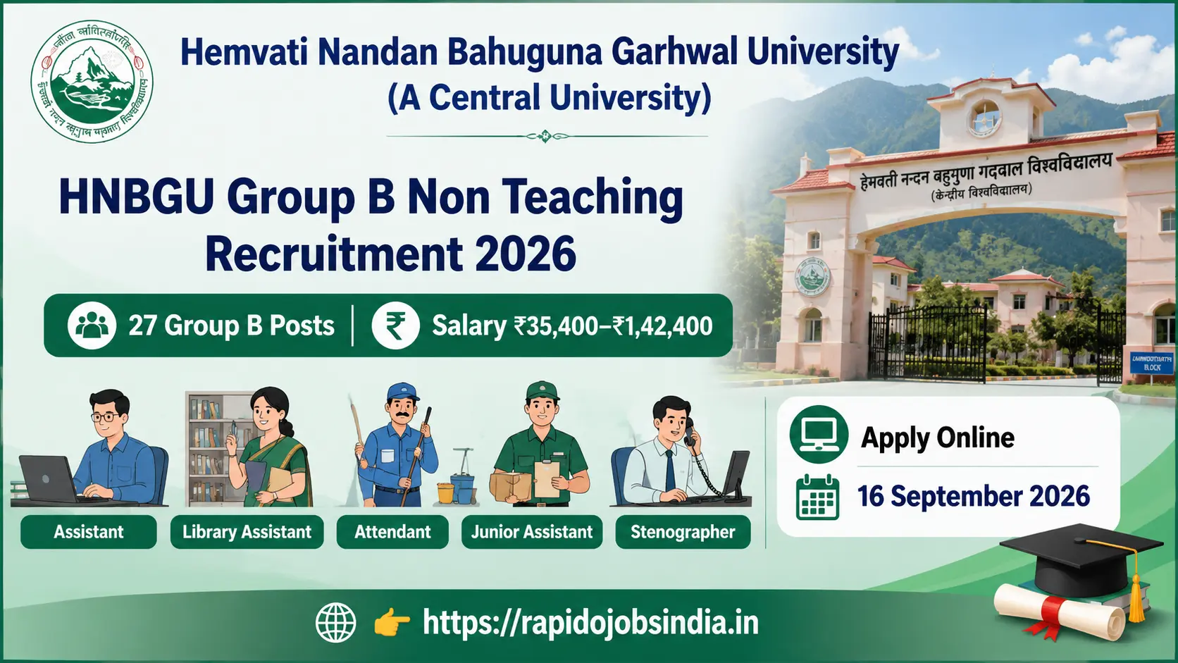 HNBGU Group B Recruitment 2026