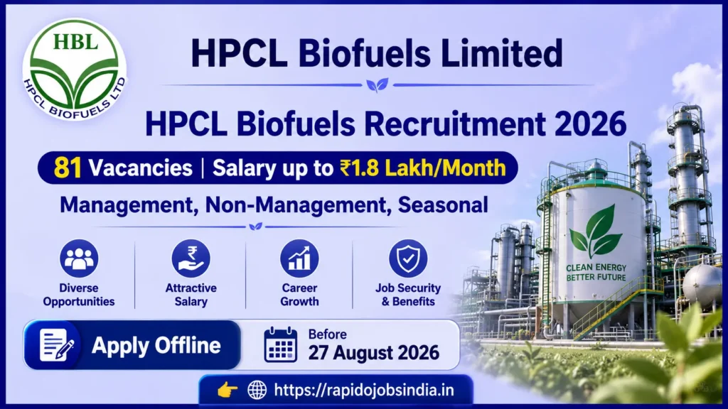HPCL Biofuels Recruitment 2026