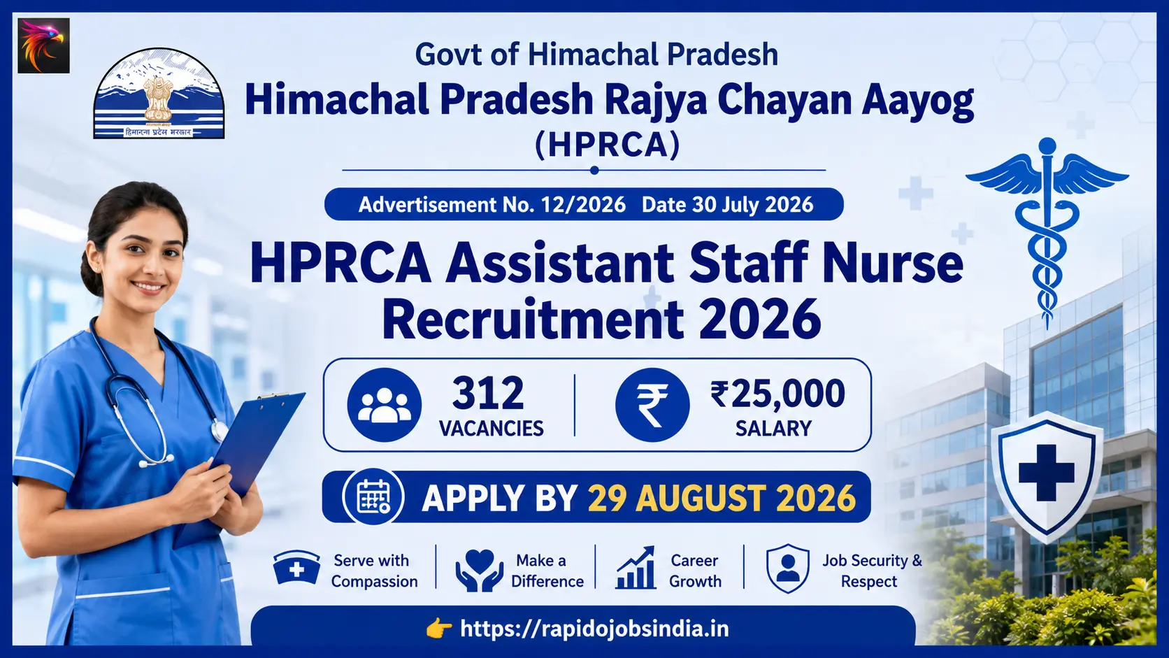 HPRCA Assistant Staff Nurse Recruitment 2026