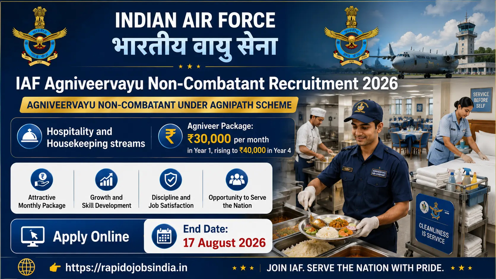 IAF Agniveervayu Non-Combatant Recruitment 2026